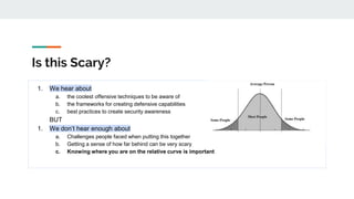 Is this Scary?
1. We hear about
a. the coolest offensive techniques to be aware of
b. the frameworks for creating defensive capabilities
c. best practices to create security awareness
BUT
1. We don’t hear enough about
a. Challenges people faced when putting this together
b. Getting a sense of how far behind can be very scary
c. Knowing where you are on the relative curve is important
 