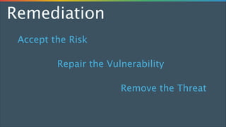Remediation
Accept the Risk
Repair the Vulnerability
Remove the Threat

 