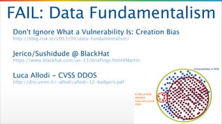 FAIL: Data Fundamentalism
Don’t Ignore What a Vulnerability Is: Creation Bias 
http://blog.risk.io/2013/04/data-fundamentalism/
!

Jerico/Sushidude @ BlackHat 

https://www.blackhat.com/us-13/briefings.html#Martin
!

Luca Allodi - CVSS DDOS 

http://disi.unitn.it/~allodi/allodi-12-badgers.pdf

 