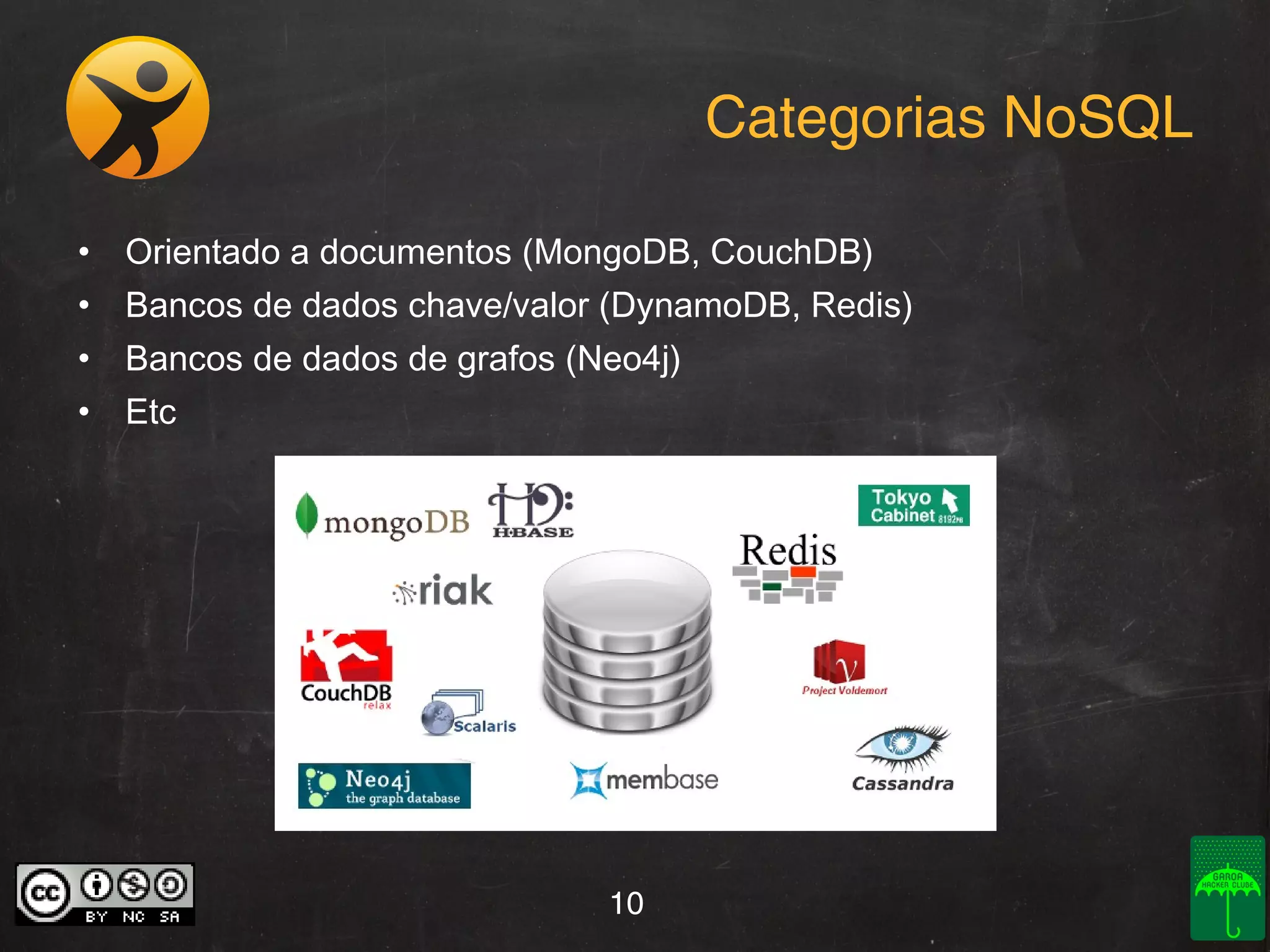Categorias NoSQL
• Orientado a documentos (MongoDB, CouchDB)
• Bancos de dados chave/valor (DynamoDB, Redis)
• Bancos de dados de grafos (Neo4j)
• Etc

10

 