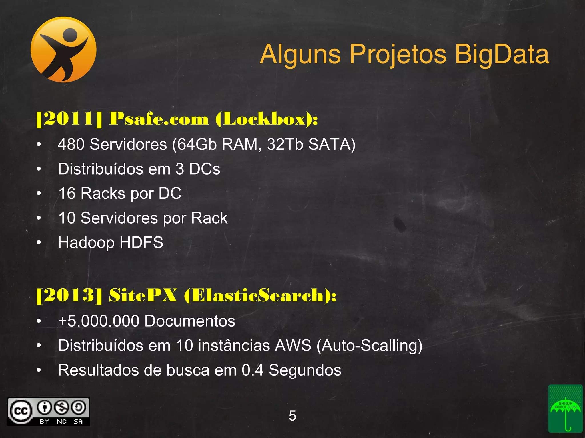 Alguns Projetos BigData
[2011] Psafe.com (Lockbox):
• 480 Servidores (64Gb RAM, 32Tb SATA)
• Distribuídos em 3 DCs
• 16 Racks por DC
• 10 Servidores por Rack
• Hadoop HDFS

[2013] SitePX (ElasticSearch):
• +5.000.000 Documentos
• Distribuídos em 10 instâncias AWS (Auto-Scalling)
• Resultados de busca em 0.4 Segundos
5

 