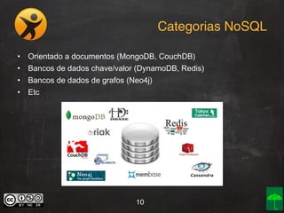 Categorias NoSQL
• Orientado a documentos (MongoDB, CouchDB)
• Bancos de dados chave/valor (DynamoDB, Redis)
• Bancos de dados de grafos (Neo4j)
• Etc

10

 