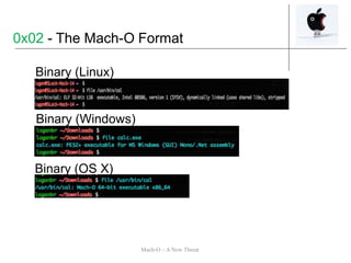Binary (Linux)
Binary (Windows)
Binary (OS X)
Mach-O – A New Threat
0x02 - The Mach-O Format
 