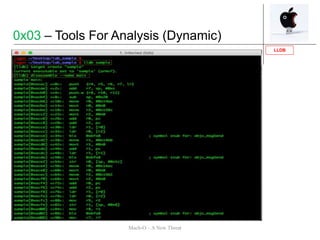 LLDB
0x03 – Tools For Analysis (Dynamic)
Mach-O – A New Threat
 