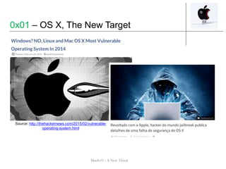 Source: http://thehackernews.com/2015/02/vulnerable-
operating-system.html
Mach-O – A New Threat
0x01 – OS X, The New Targ...