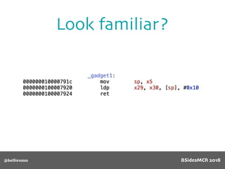 Look familiar?
@bellis1000 BSidesMCR 2018
 