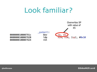 Look familiar?
@bellis1000
Overwrites SP
with value of
X5
BSidesMCR 2018
 