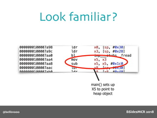 Look familiar?
@bellis1000
main() sets up
X5 to point to
heap object
BSidesMCR 2018
 