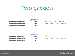 Two gadgets
@bellis1000 BSidesMCR 2018
 
