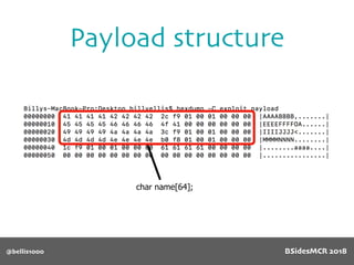 @bellis1000
Payload structure
char name[64];
BSidesMCR 2018
 
