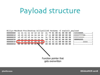 @bellis1000
Payload structure
Function pointer that
gets overwritten
BSidesMCR 2018
 