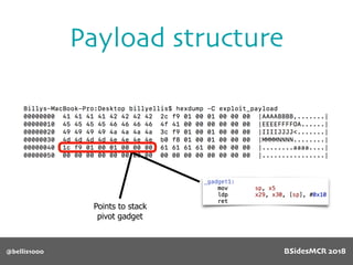 @bellis1000
Payload structure
Points to stack
pivot gadget
BSidesMCR 2018
 
