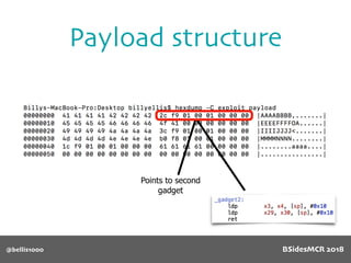 @bellis1000
Payload structure
Points to second
gadget
BSidesMCR 2018
 