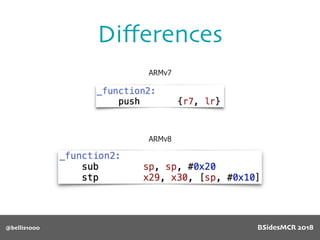 Diﬀerences
@bellis1000
ARMv7
ARMv8
BSidesMCR 2018
 