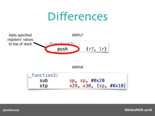 Diﬀerences
@bellis1000
ARMv7
ARMv8
Adds specified
registers’ values
to top of stack
BSidesMCR 2018
 