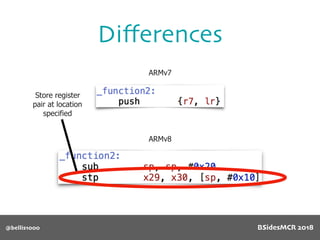 Diﬀerences
@bellis1000
ARMv7
ARMv8
Store register
pair at location
specified
BSidesMCR 2018
 