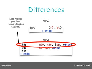Diﬀerences
@bellis1000
ARMv7
ARMv8
Load register
pair from
memory location
specified
BSidesMCR 2018
 