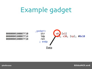 Example gadget
@bellis1000
Data
BSidesMCR 2018
 