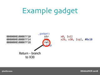 Example gadget
@bellis1000
Return - branch
to X30
BSidesMCR 2018
 
