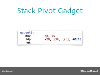 Stack Pivot Gadget
@bellis1000 BSidesMCR 2018
 