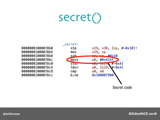 @bellis1000
secret()
Secret code
BSidesMCR 2018
 
