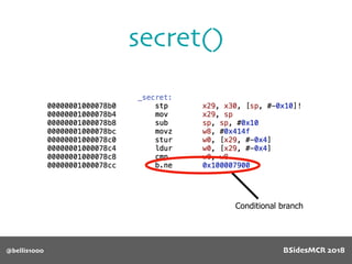 @bellis1000
secret()
Conditional branch
BSidesMCR 2018
 