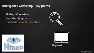 @haydnjohnson
Intelligence Gathering - key points
Dig - axfr
Finding information
Help identify systems
Used as base for further steps
 