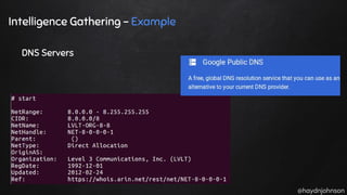 @haydnjohnson
Intelligence Gathering - Example
DNS Servers
 