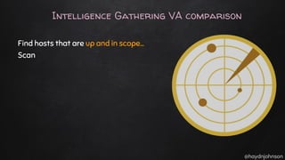 @haydnjohnson
Intelligence Gathering VA comparison
Find hosts that are up and in scope…
Scan
 