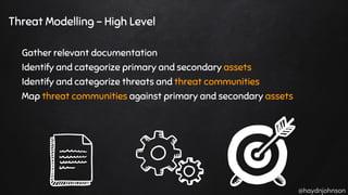 @haydnjohnson
Threat Modelling - High Level
Gather relevant documentation
Identify and categorize primary and secondary assets
Identify and categorize threats and threat communities
Map threat communities against primary and secondary assets
Threat Modelling - High Level
 
