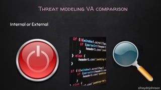 @haydnjohnson
Threat modeling VA comparison
Internal or External
 