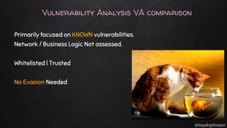 @haydnjohnson
Vulnerability Analysis VA comparison
Primarily focused on KNOWN vulnerabilities.
Network / Business Logic Not assessed.
Whitelisted | Trusted
No Evasion Needed
 