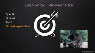 @haydnjohnson
Exploitation - VA comparison
Specific
Limited
Proof
No post exploitation
 