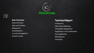 Reporting
Exec Summary
Goals of Pentest
High Level Findings
Background
Overall posture
C-Level | management
Systemic issues
Technical Report
Introduction
Information Gathering
Vulnerability Assessment
Exploitation / Vuln Confirmation
Post Exploitation
Risk Exposure
Conclusion
 