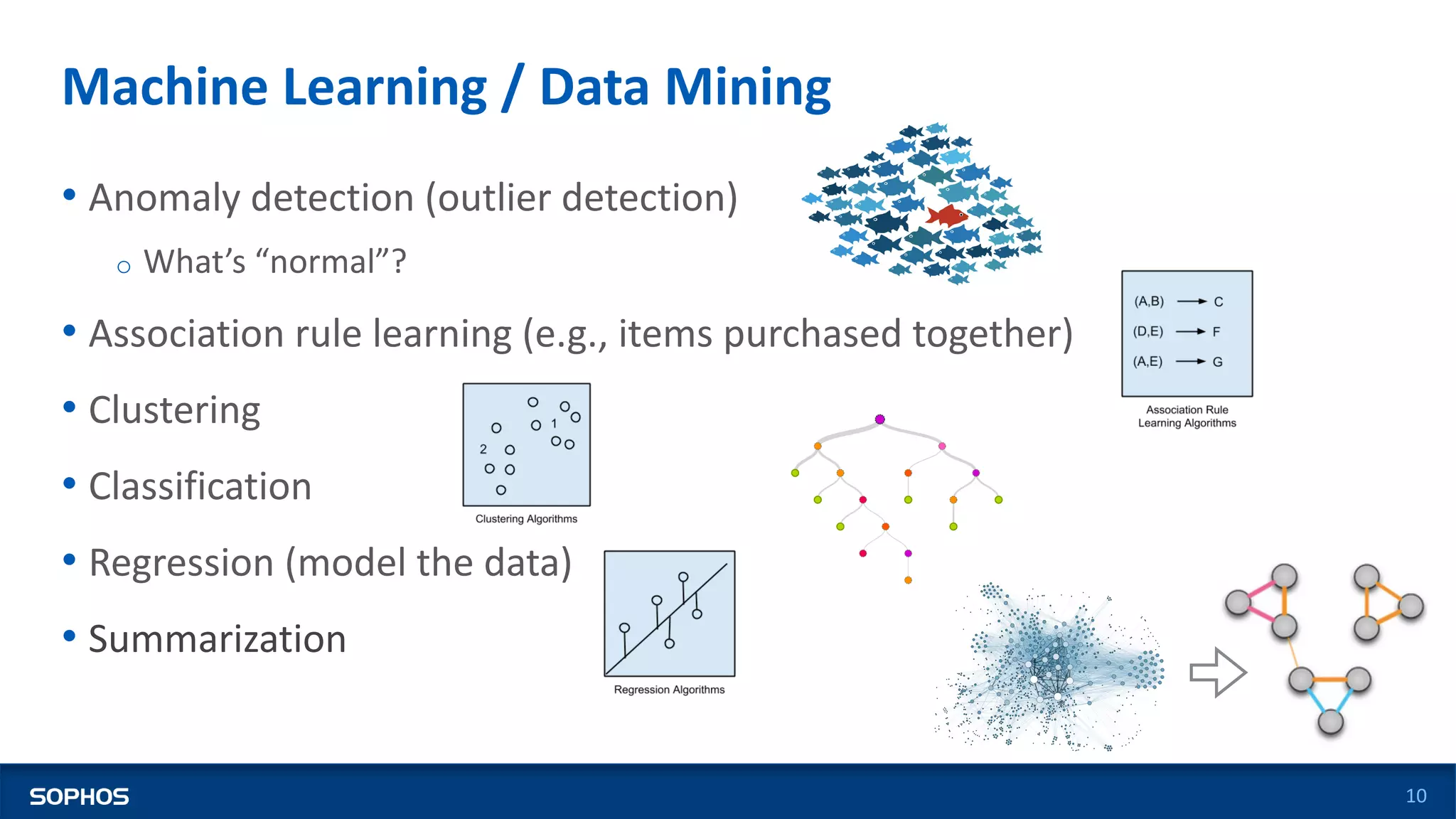 Machine Learning / Data Mining
10
• Anomaly detection (outlier detection)
o What’s “normal”?
• Association rule learning (e.g., items purchased together)
• Clustering
• Classification
• Regression (model the data)
• Summarization
 