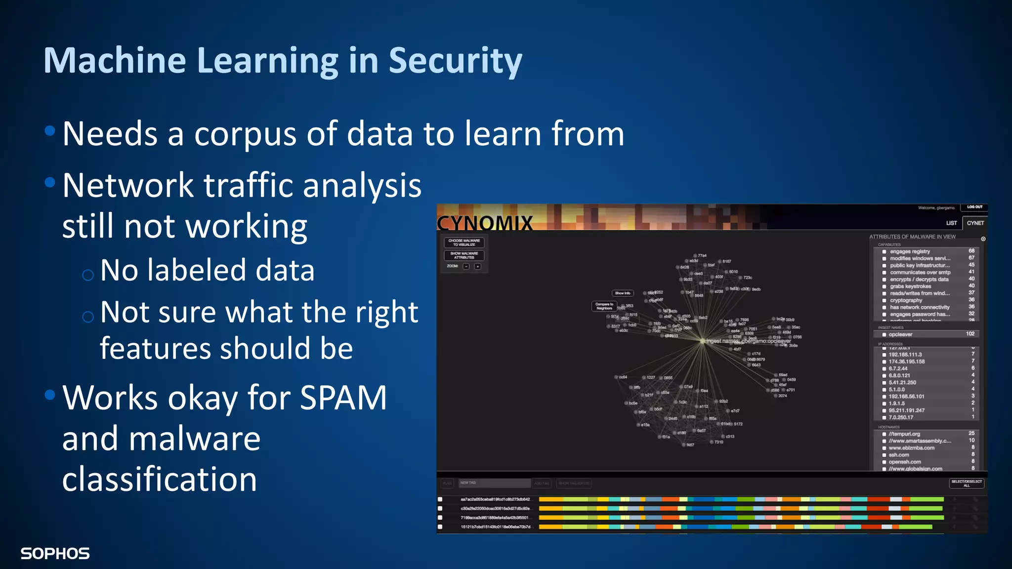 Machine Learning in Security
•Needs a corpus of data to learn from
•Network traffic analysis
still not working
oNo labeled data
o Not sure what the right
features should be
•Works okay for SPAM
and malware
classification
 