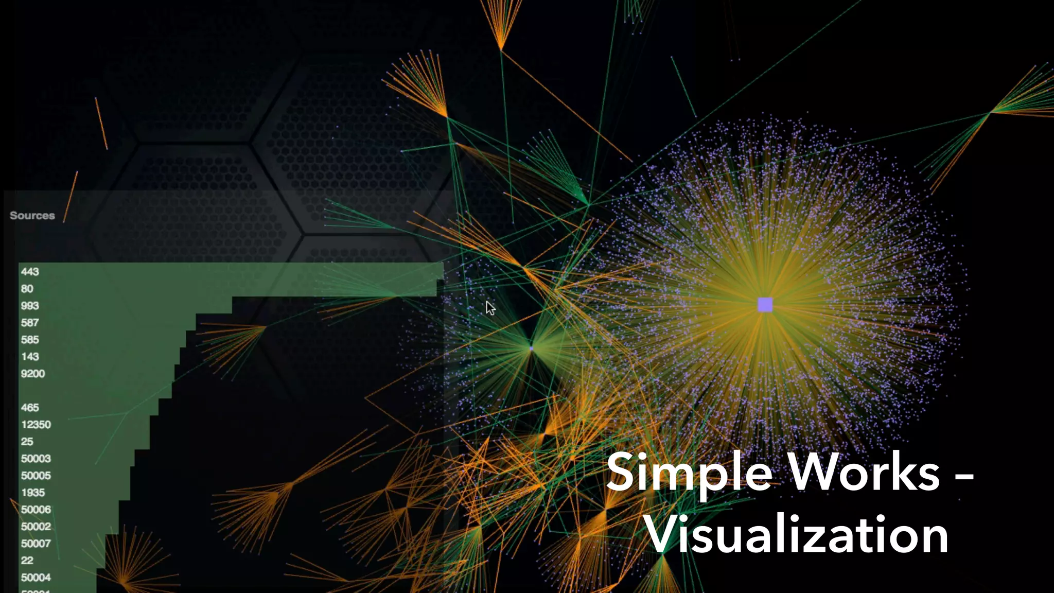 2
0
Simple Works –
Visualization
 
