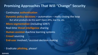 AI & ML in Cyber Security - Welcome Back to 1999 - Security Hasn't Changed Slide 24