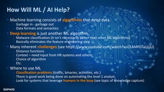 AI & ML in Cyber Security - Welcome Back to 1999 - Security Hasn't Changed Slide 25
