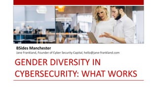 GENDER DIVERSITY IN
CYBERSECURITY: WHAT WORKS
BSides Manchester
Jane Frankland, Founder of Cyber Security Capital, hello@jane-frankland.com
 