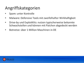Angriffskategorien
• Spam: unter Kontrolle
• Malware: Defensive Tools mit zweifelhafter Wirkhaftigkeit
• Drive-by und ExploitKits: nutzen typischerweise bekannte
Schwachstellen und können mit Patchen abgedeckt werden
• Botnetze: über 1 Million Maschinen in DE
 