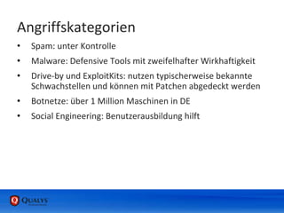 Angriffskategorien
• Spam: unter Kontrolle
• Malware: Defensive Tools mit zweifelhafter Wirkhaftigkeit
• Drive-by und ExploitKits: nutzen typischerweise bekannte
Schwachstellen und können mit Patchen abgedeckt werden
• Botnetze: über 1 Million Maschinen in DE
• Social Engineering: Benutzerausbildung hilft
 