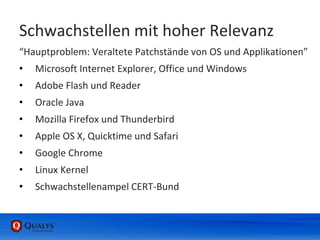 Schwachstellen mit hoher Relevanz
“Hauptproblem: Veraltete Patchstände von OS und Applikationen”
• Microsoft Internet Explorer, Office und Windows
• Adobe Flash und Reader
• Oracle Java
• Mozilla Firefox und Thunderbird
• Apple OS X, Quicktime und Safari
• Google Chrome
• Linux Kernel
• Schwachstellenampel CERT-Bund
 