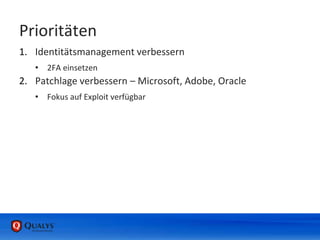 Prioritäten
1. Identitätsmanagement verbessern
• 2FA einsetzen
2. Patchlage verbessern – Microsoft, Adobe, Oracle
• Fokus auf Exploit verfügbar
 
