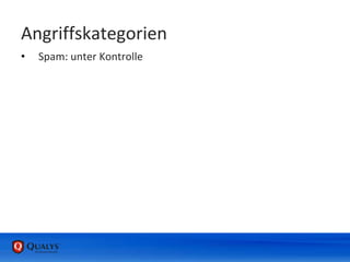 Angriffskategorien
• Spam: unter Kontrolle
 