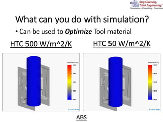 Bsim Hh BSIM - Blow Molding Simulation | PPTX