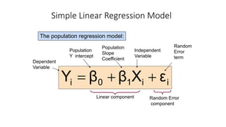 i
i
1
0
i ε
X
β
β
Y +
+
=
Linear component
Simple Linear Regression Model
The population regression model:
Population
Y intercept
Population
Slope
Coefficient
Random
Error
term
Dependent
Variable
Independent
Variable
Random Error
component
 