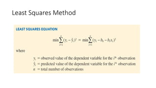 Least Squares Method
 