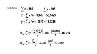 Solution 386 108
/ 386/7 55.1429
/ 108/7 15.4286
x y
x x n
y y n
= =
= = =
= = =
å å
å
å
( )( )
( )
2
2
2
(386)(108)
SS 6403 447.5714
7
(386)
SS 23,058 1772.8571
7
xy
xx
x y
xy
n
x
x
n
= - = - =
= - = - =
å å
å
å
å
 