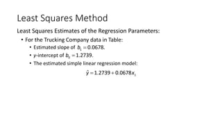 Least Squares Method
Least Squares Estimates of the Regression Parameters:
• For the Trucking Company data in Table:
• Estimated slope of 1 0.0678.
b =
• y-intercept of 0 1.2739.
b =
• The estimated simple linear regression model:
1
ˆ 1.2739 0.0678
y x
= +
 